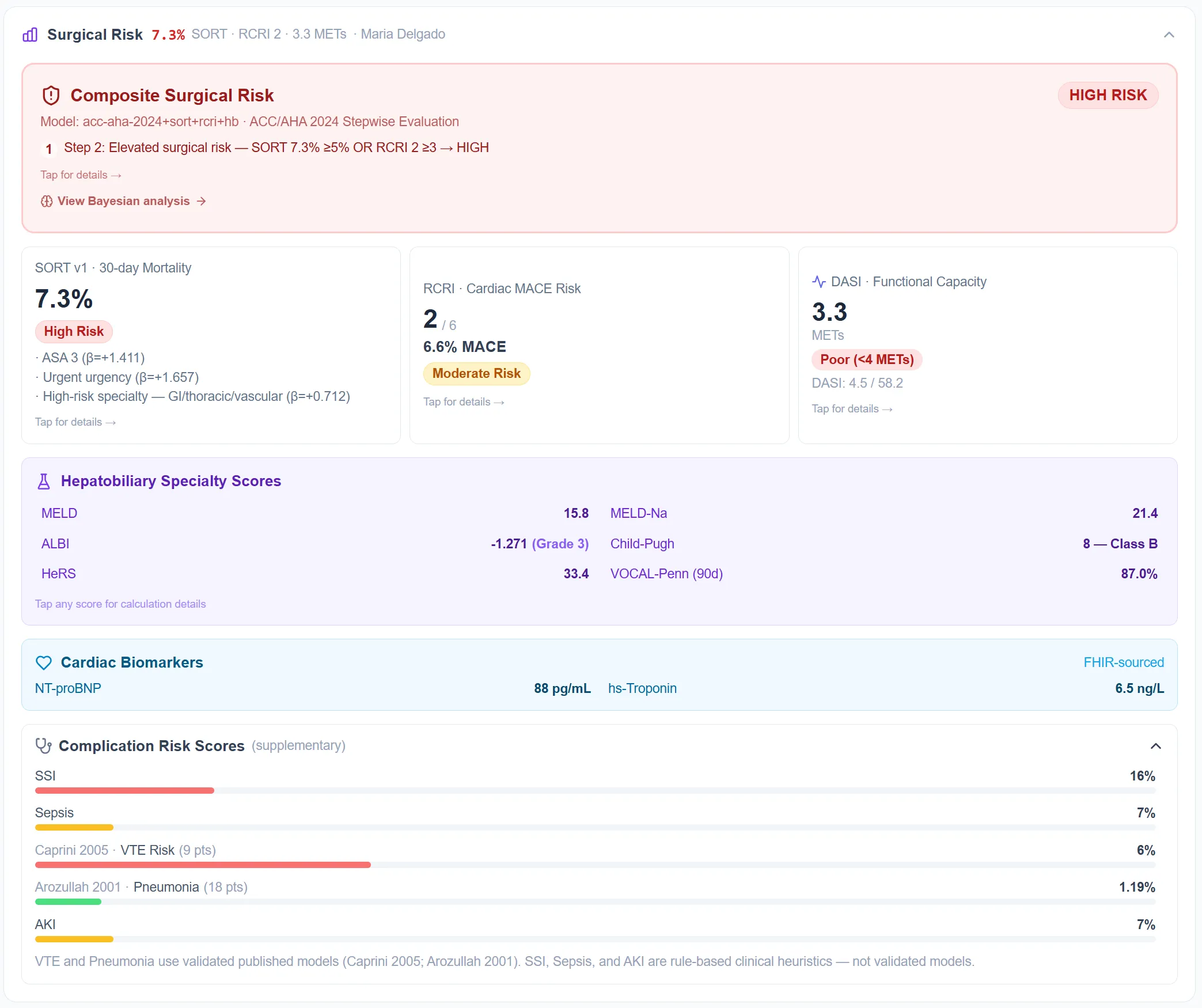 Individual patient risk view showing SORT 7.3%, RCRI cardiac risk, hepatobiliary specialty scores, and cardiac biomarkers from FHIR
